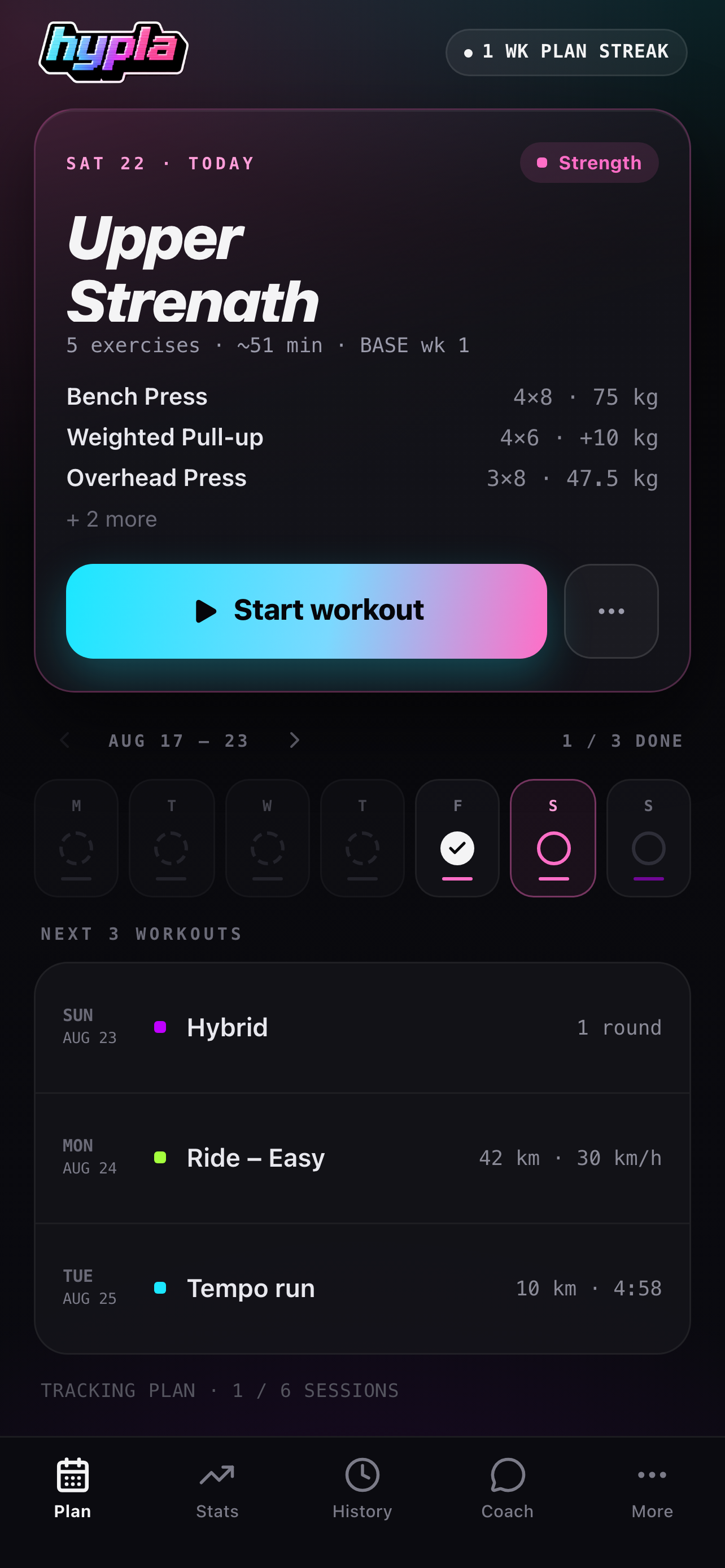 A coordinated week of running and strength workouts