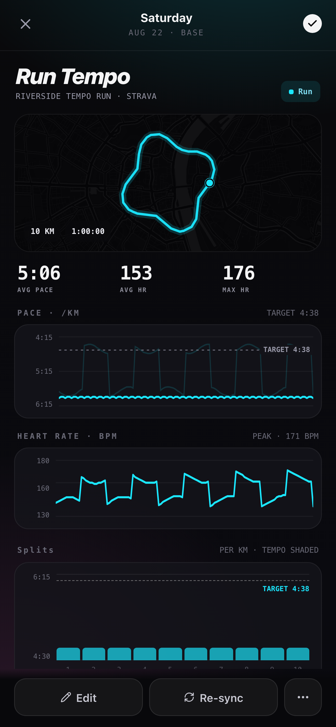 Completed tempo run with route, pace and heart-rate data